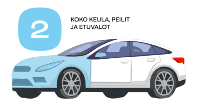 Auton PPF-teippaus Tampereella, Kuopiossa, Jyväskylässä, Joensuussa, Kajaanissa, Varkaudessa ja Iisalmessa