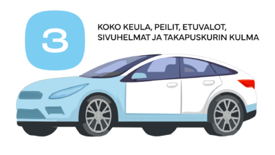 Auton PPF-teippaus Tampereella, Kuopiossa, Jyväskylässä, Joensuussa, Kajaanissa, Varkaudessa ja Iisalmessa